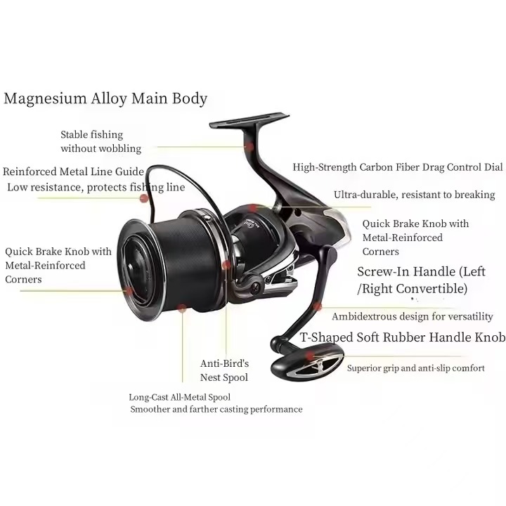 Fishing Reel Carp New  Body 12 - đánh giá và giá Reel Spare Spool