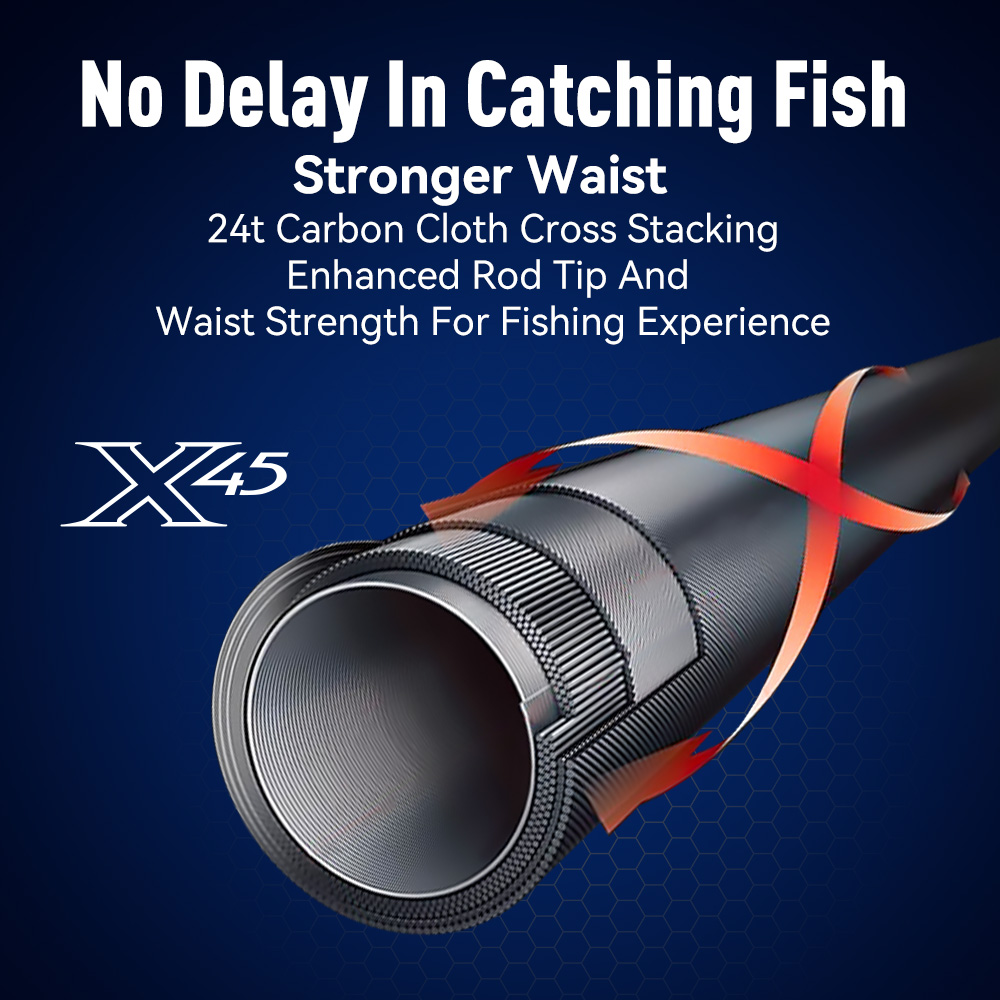 Kingdom Kingpro II  Spinning F - đánh giá và giá Kastking Reel Zephyr