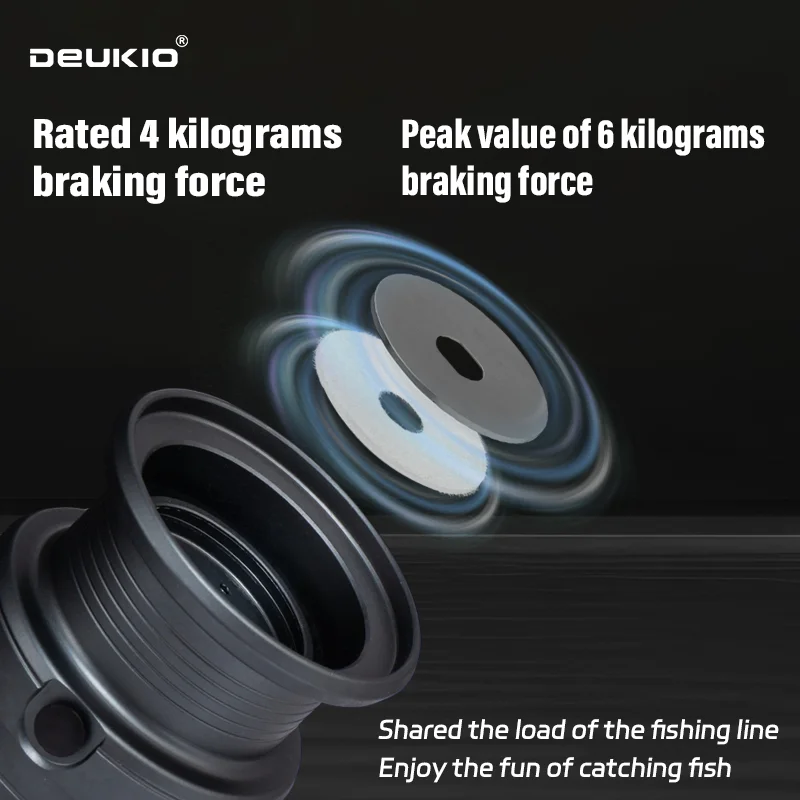 DEUKIO Lightweight Spinning Re - đánh giá và giá Kastking Reel Zephyr