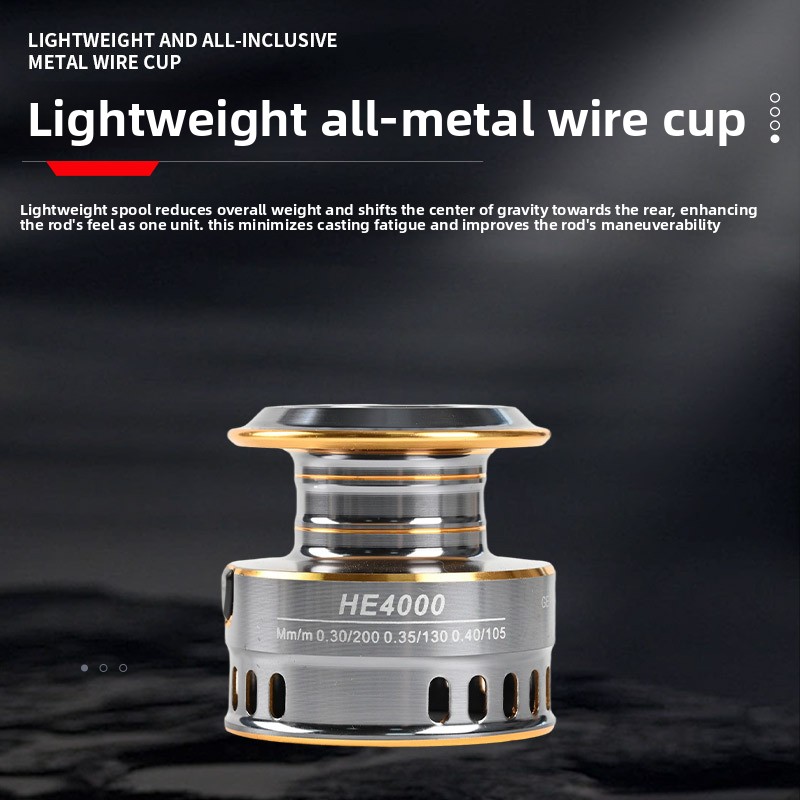 All Metal Long Distance Castin - đánh giá và giá Trolling Reel