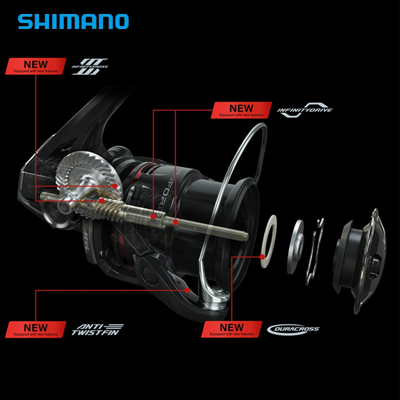 2024 NEW SHIMANO VANFORD Spinn - đánh giá và giá Shimano Reel Stradic