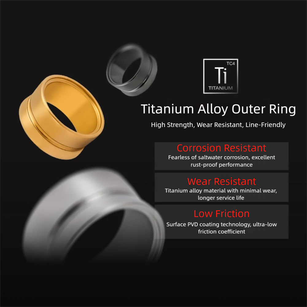 PYL Titanium Alloy Double Bear - đánh giá và giá Conventional Reel